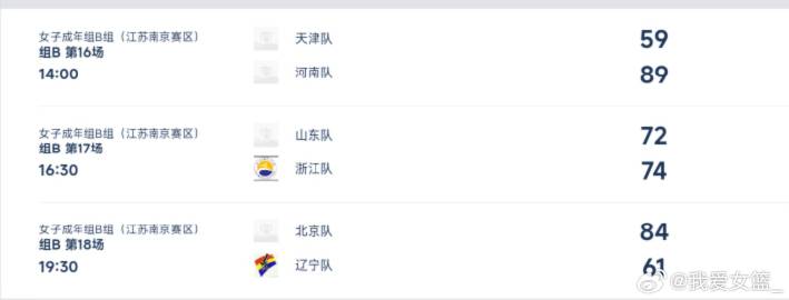 篮板, 外线表现上
