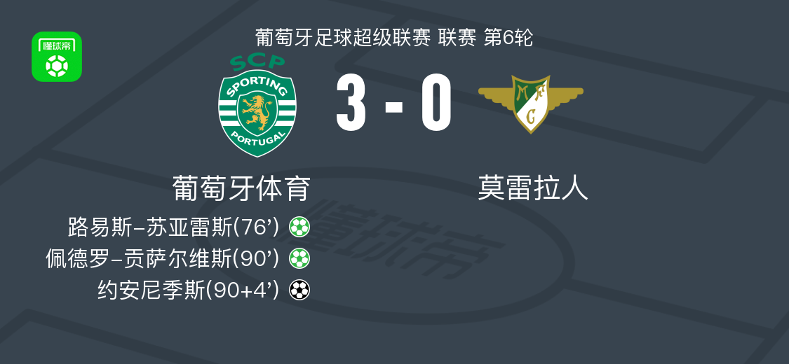 src, 约安尼季斯, 战莫雷拉人