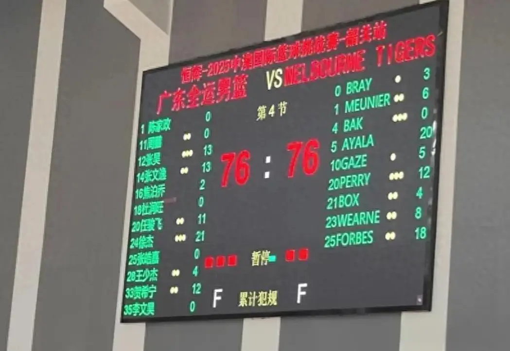 是把这位准, 战平实力雄