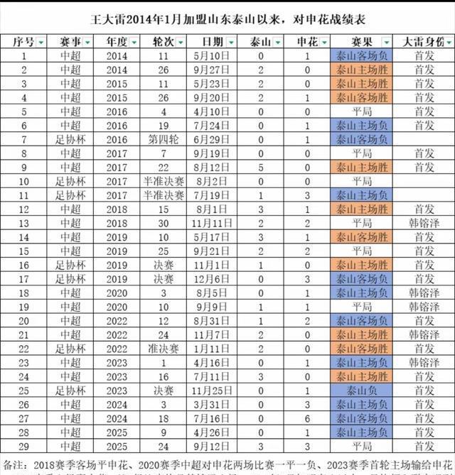 的观点, img